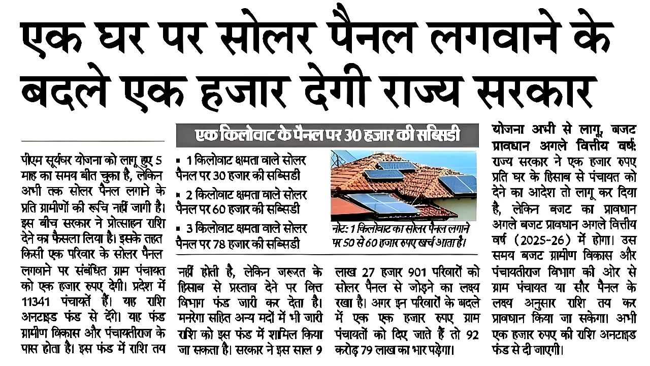 Solar Rooftop Subsidy Yojana